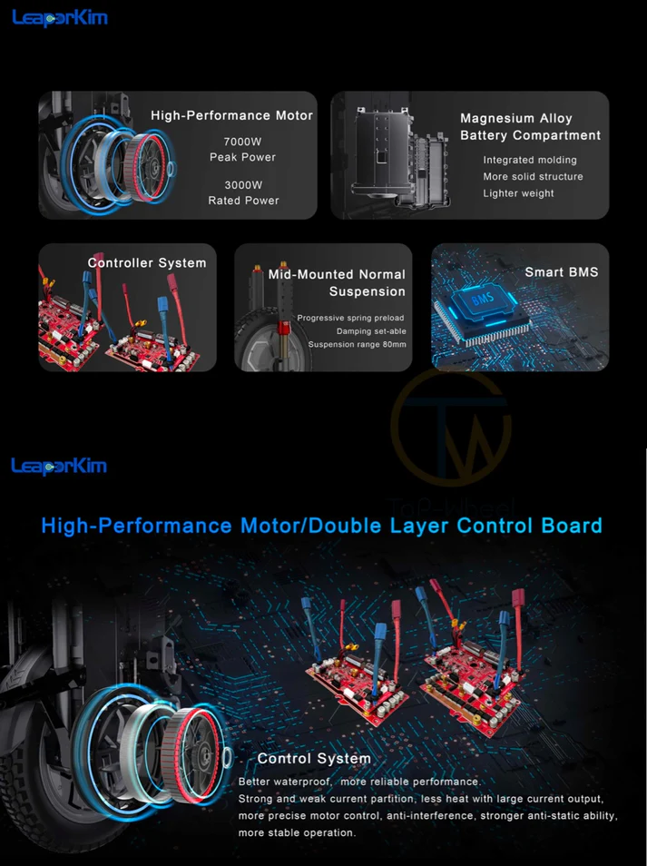 Structural Improvements: Upgraded with CNC-machined motor brackets for higher impact resistance during jumps, modified battery cases with rounded ergonomic top profiles, and charging ports relocated to the rear with a handy pull-handle cover.