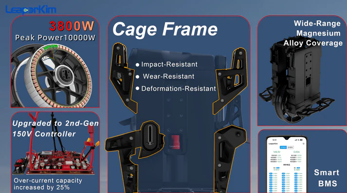 Massive Torque Boost: The upgraded 3,800W motor features 42mm widened magnets—the widest in any production EUC. This gives the Lynx S an incredibly immediate response to leaning and intense hill-climbing power without feeling the bottleneck of speed cutouts