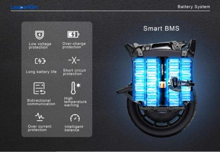 Battery Capacity: 4,000 Wh pack using ultra-premium Samsung 50S cells arranged in a 6-parallel architecture.Voltage Platform: 151.2V high-voltage system.Motor Power: 3,200W nominal with a massive 8,000W peak output.Top Speed: Capable of reaching up to 57 mph (approx. 92 km/h).Real-World Range: Rated up to 125 miles (200 km) depending on speed and terrain, with reviewers logging an impressive 151–160 km on a single charge at real cruising speeds.Weight: 46.5 kg (102.5 lbs).Tire: 20-inch x 2.75-inch tubeless tire (available in street or trail/knobby patterns).