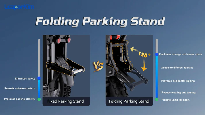 Touring Creature Comforts: Includes adjustable pedal-bracket height positions, a spring-loaded fold-up kickstand, an integrated locking trolley handle, and a 25W automotive-grade headlight. Many retailers bundle it with a complimentary seat for long enduro journeys.