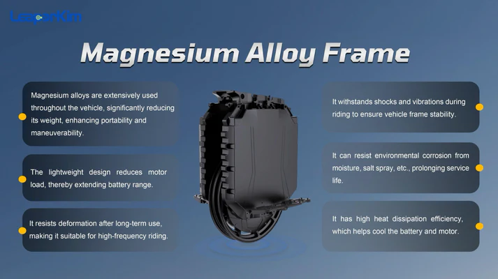 Advanced Safety Integration: Implements a 48-MOSFET controller and a hall-sensorless emergency backup mode. If a motor hall sensor fails while riding, the wheel will safely transition to sensorless operation to prevent an immediate cutout.
