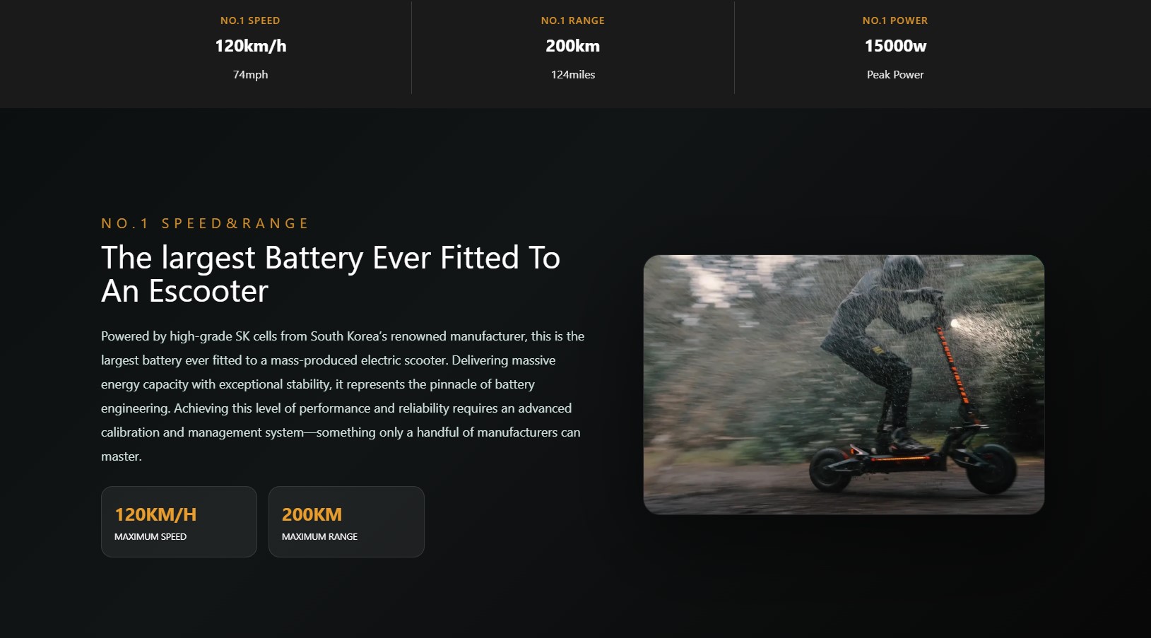 Top Speed: Capable of reaching between 110 km/h and 120 km/h (approx. 70–75 mph) depending on rider weight and environmental conditions.Maximum Range: Rated up to 200 km (124 miles) on a single charge under optimal, eco-mode riding.