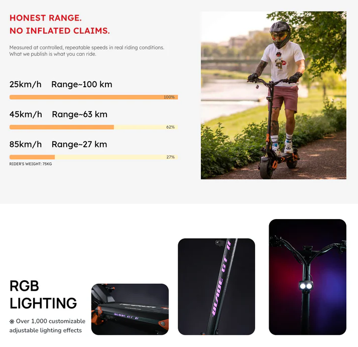 Enhanced High-Speed Stability: It is one of the few scooters in its price class to come standard with an adjustable steering damper, specifically integrated to prevent handlebar "speed wobbles" at higher velocities.