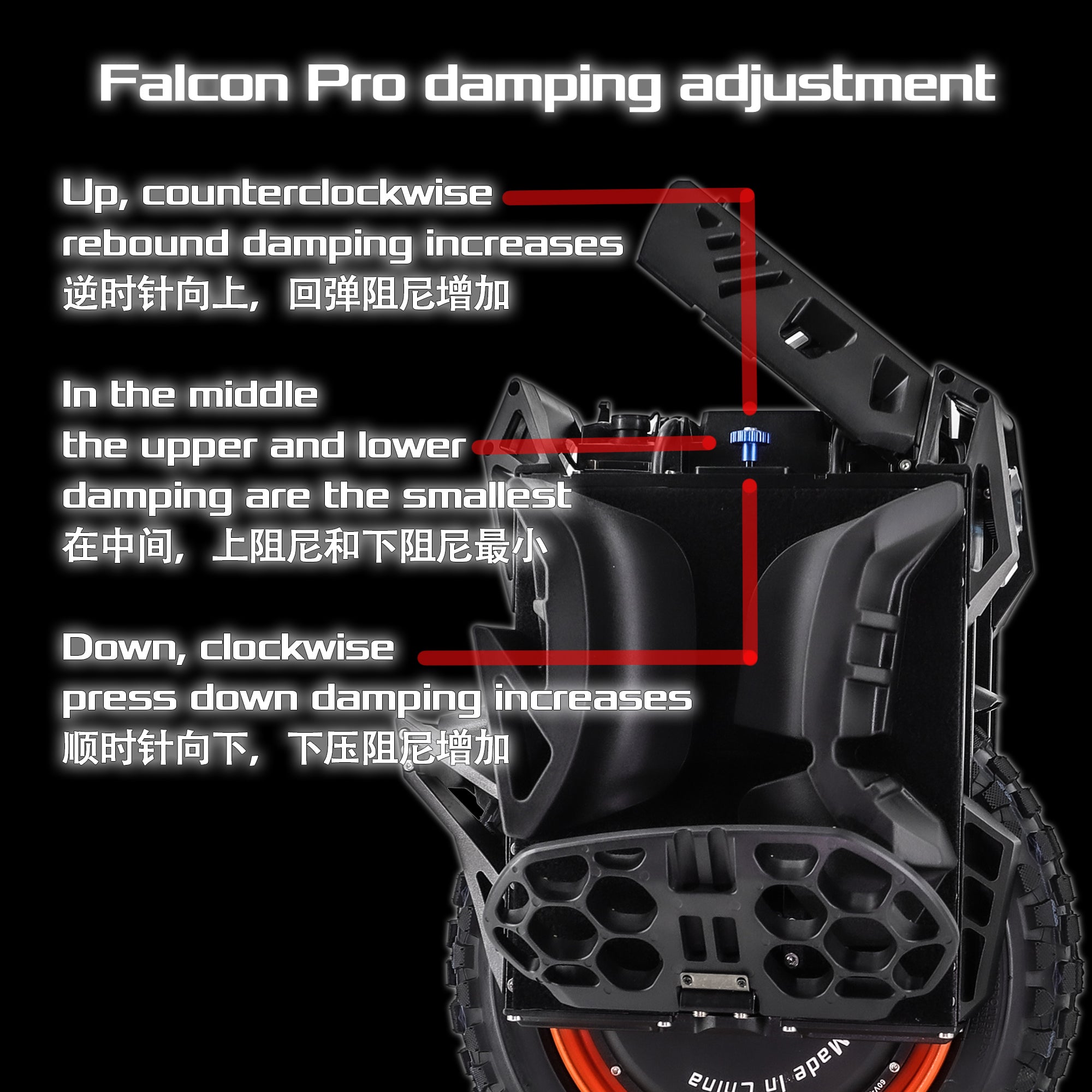 Basic Specifications
● 15 Inches | 30KG
● 1800Wh 100.8V | 50GB / 50S 
● 3000W HT Tile Motor
● Max Speed: 105kph (Race Mode)
● Non-sensing Hall for safe riding
● Overall Quick-Disassembly Structure Design
● 36-MOSFET Motherboard with Integrated Charging Board
● Smart BMS
● 20A Fast Charging
● IP67 Waterproof Rating
● Adjustable Velcro Pads
● Pad-Free Angle Adjustment
● High-Strength Overall Structure
● USB & Type-C Power Supply Ports
● Spiked Pedals (Height-Adjustable)
● Quick-Detachable Mid-Mounted Dual-Damping Springs
● No Bottoming-Out High-Strength Smooth Suspension (80mm)
● Equipped with PEV 7A Fast Charger