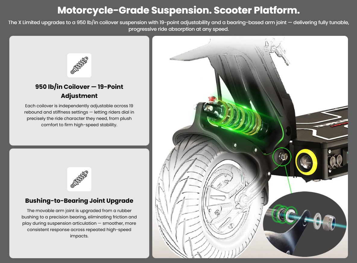 Speed & Range: Capable of speeds up to 110 km/h with an advertised optimal range of up to 170–200 km per charge.Structural Hardware: Features massive 13-inch ultra-wide tubeless tires, adjustable heavy-duty hydraulic spring suspension, and a premium 4-piston caliper NUTT hydraulic braking system.
