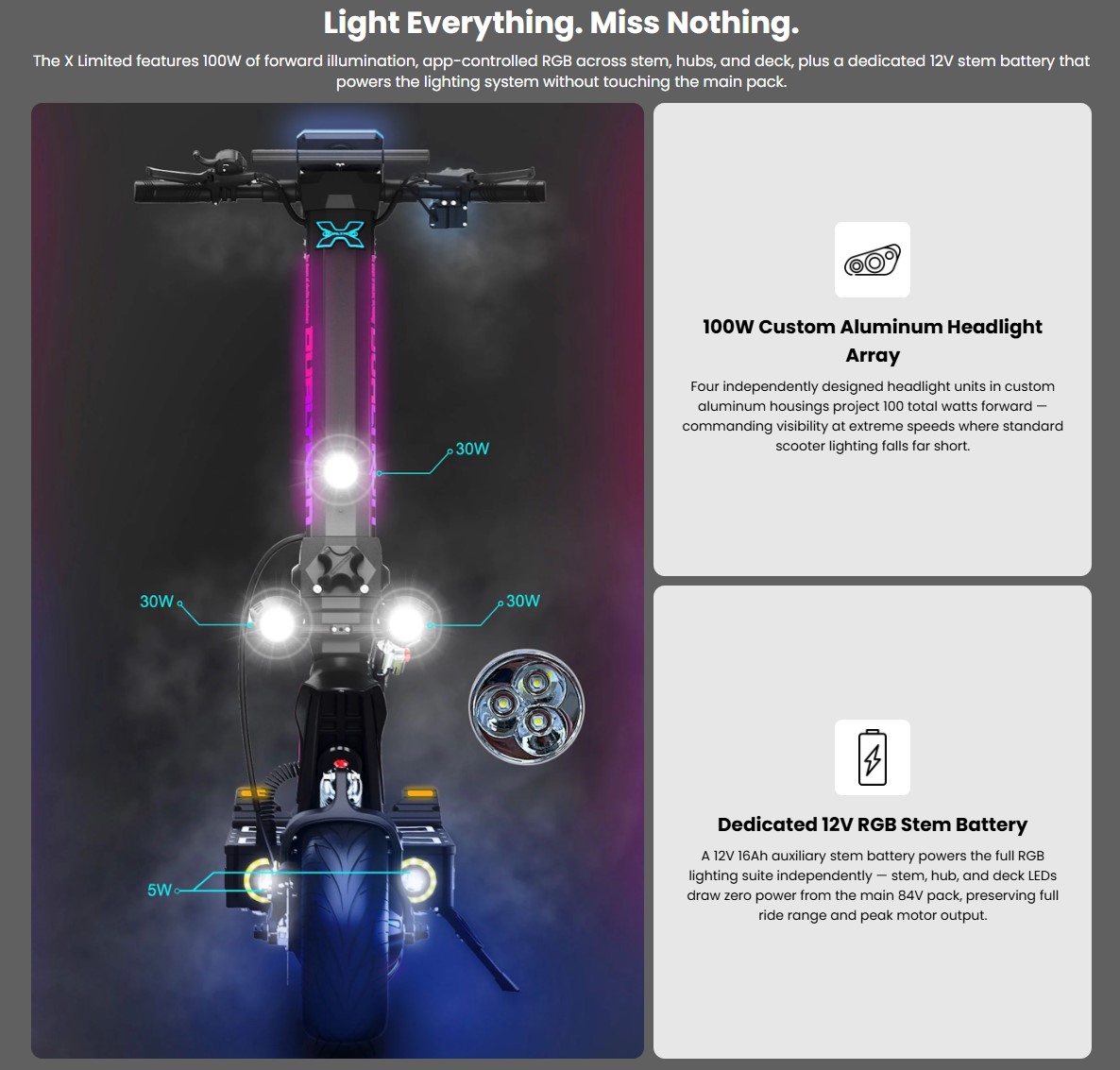 Dashboard: Includes the updated widescreen EY4 smart display with Bluetooth app connectivity.Weight: At 83 kg (183 lbs), it is classified as a heavyweight hyper-scooter requiring careful logistics.