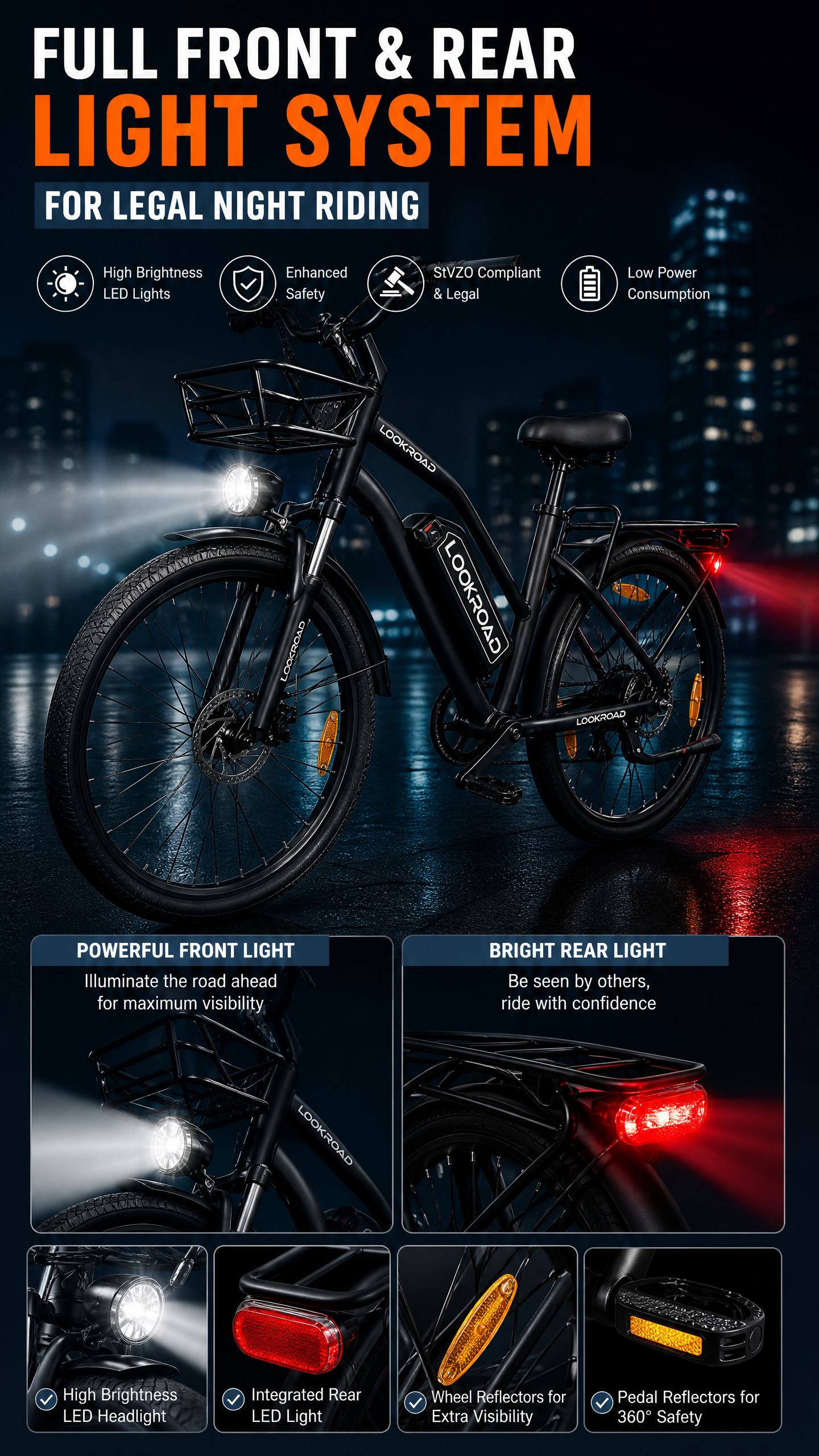 Front Shock System
The LOOKROAD L28 Electric Bike is equipped with a front shock system that helps absorb road impacts and reduce vibration.

The suspension fork improves comfort and control when riding over uneven streets, bike paths, and rough surfaces, creating a smoother experience for everyday commuting.

Enjoy better stability and comfort on every journey.