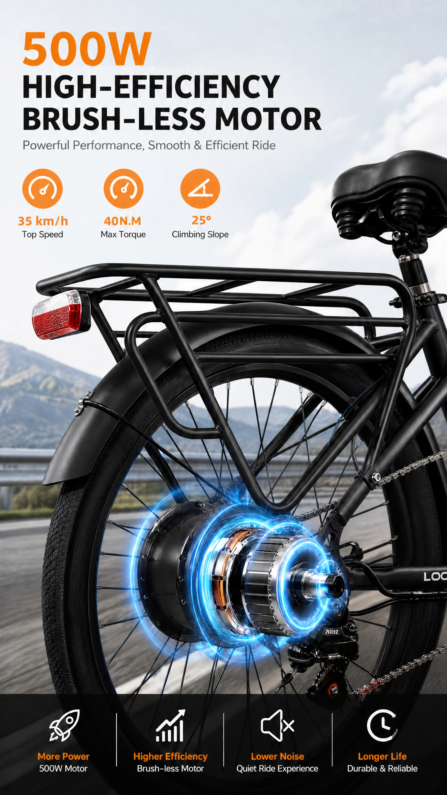 Practical Rear Cargo Rack
The LOOKROAD L28 MIN Electric Bike includes a practical rear cargo rack designed for commuting, shopping, deliveries, and daily transportation.
The sturdy rack provides additional carrying space for bags, groceries, and personal belongings, making the L28 MIN a versatile choice for everyday riders.
A functional design that combines comfortable riding with practical utility.