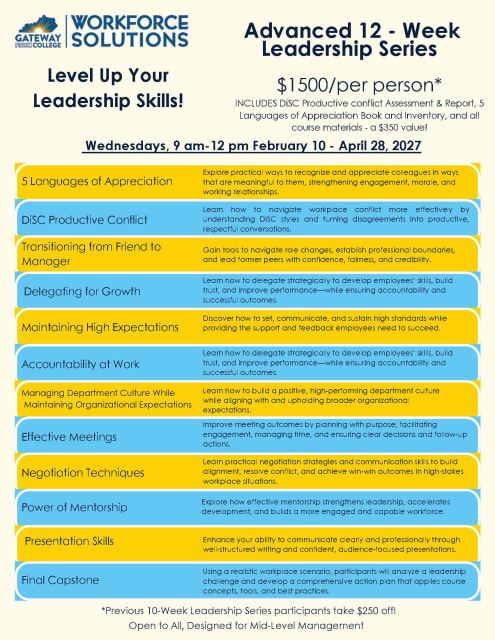 This picture depicts a course outline for the different topics covered in the course. Alternating gold and blue background for each topic