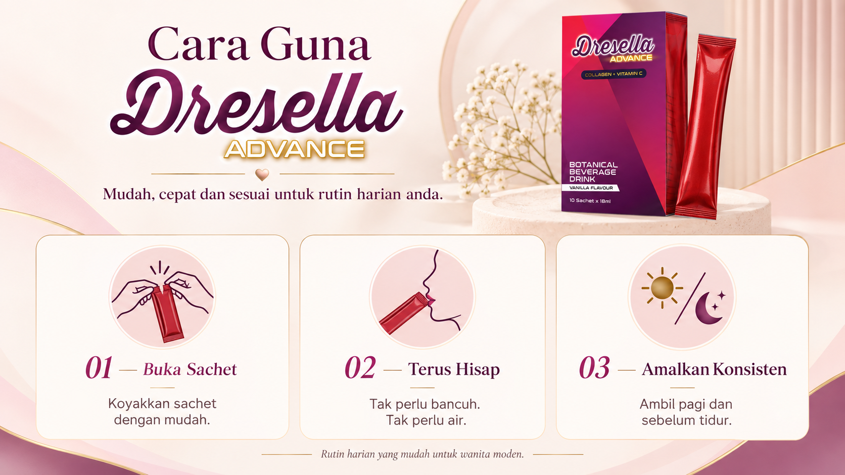 Cara Guna Dresella Advance