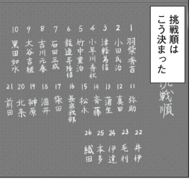 今更気づいたけど弥助居たんだ…（11番）