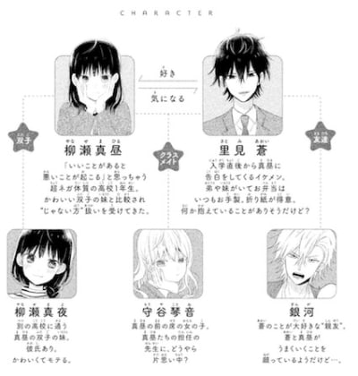 地球のおわりは恋のはじまり 感想 少女マンガだけど男が読んでキュンとするかわいさ マンバ