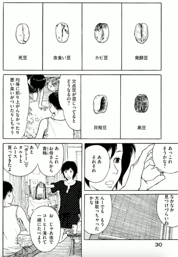 その２と言いつつ、ただ「珈琲」で括った連載だった様子。

その１というか始まりとして『ゴー...