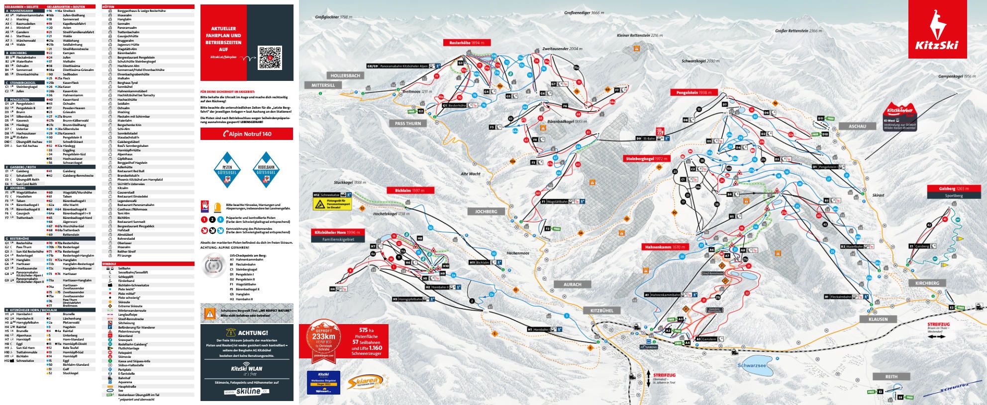 Kitzbühel piste map