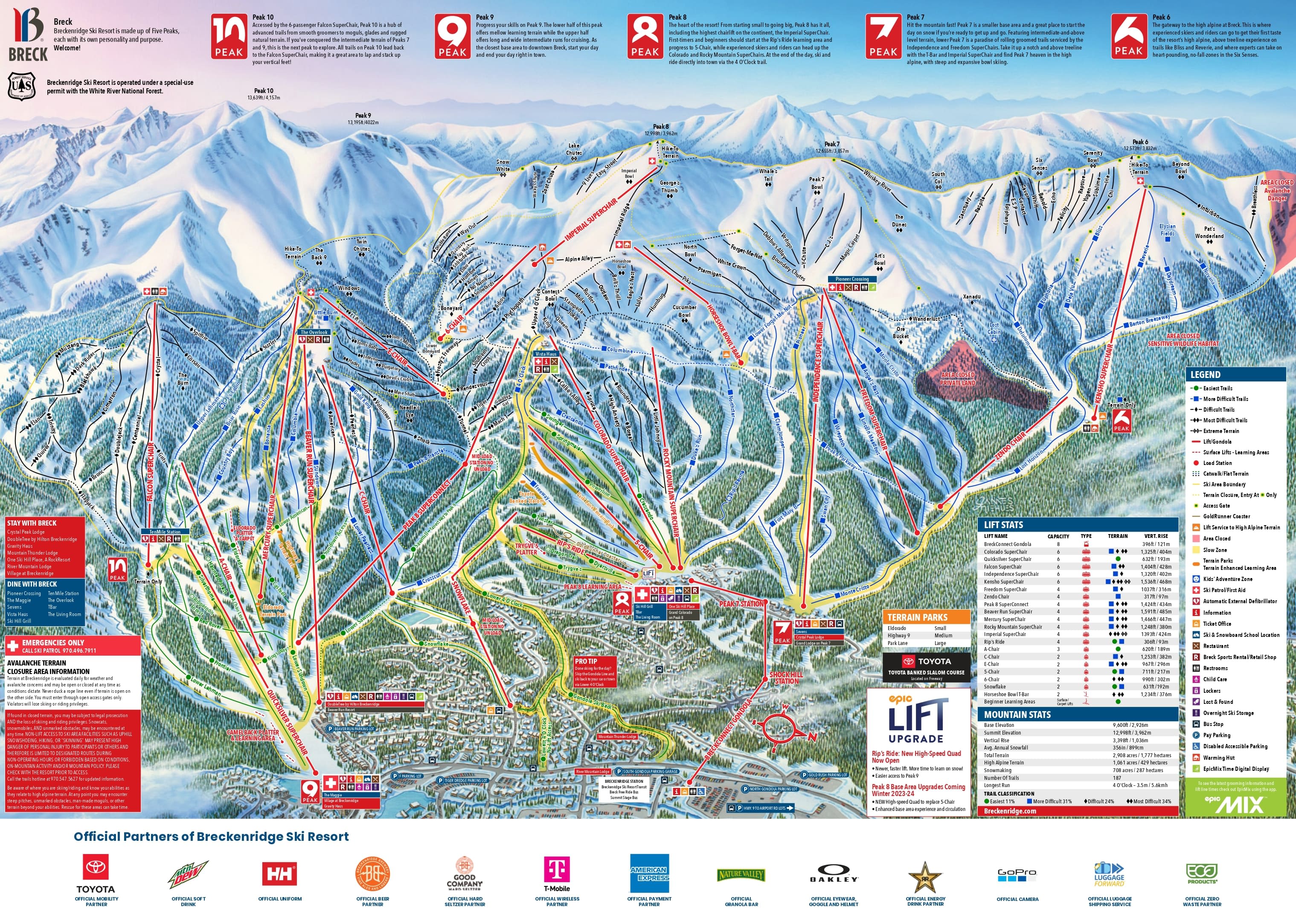 Breckenridge piste map