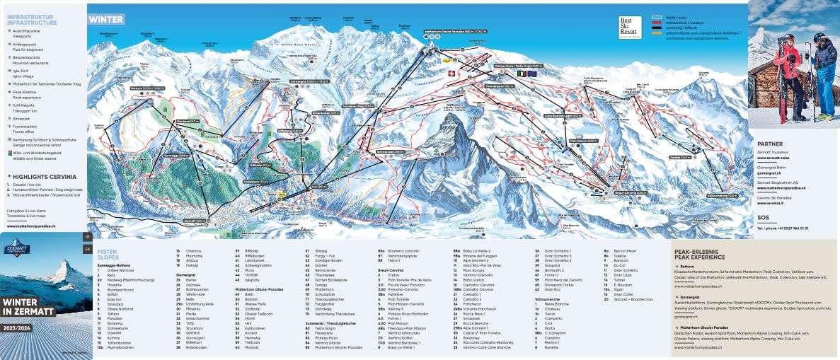Zermatt piste map