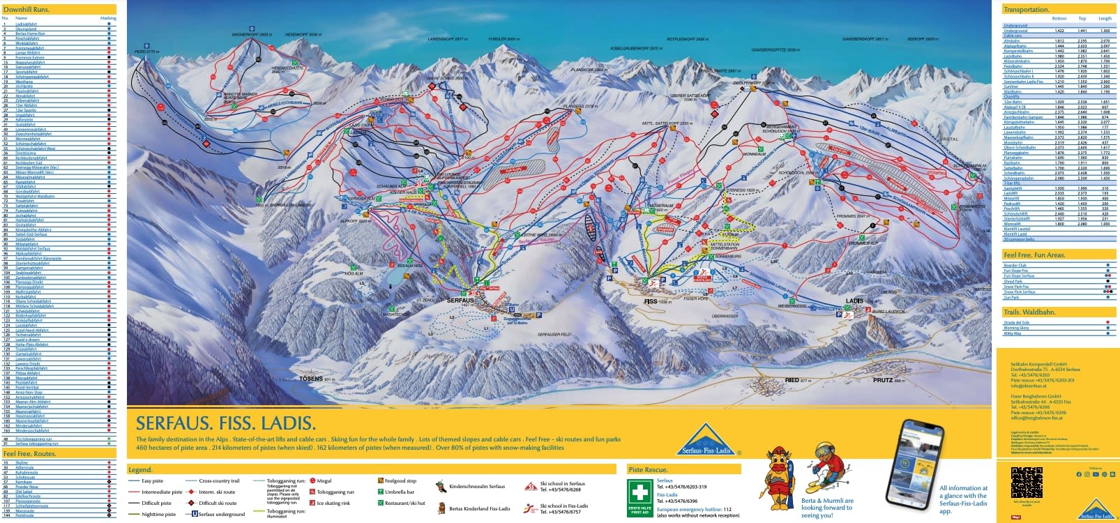 Serfaus piste map