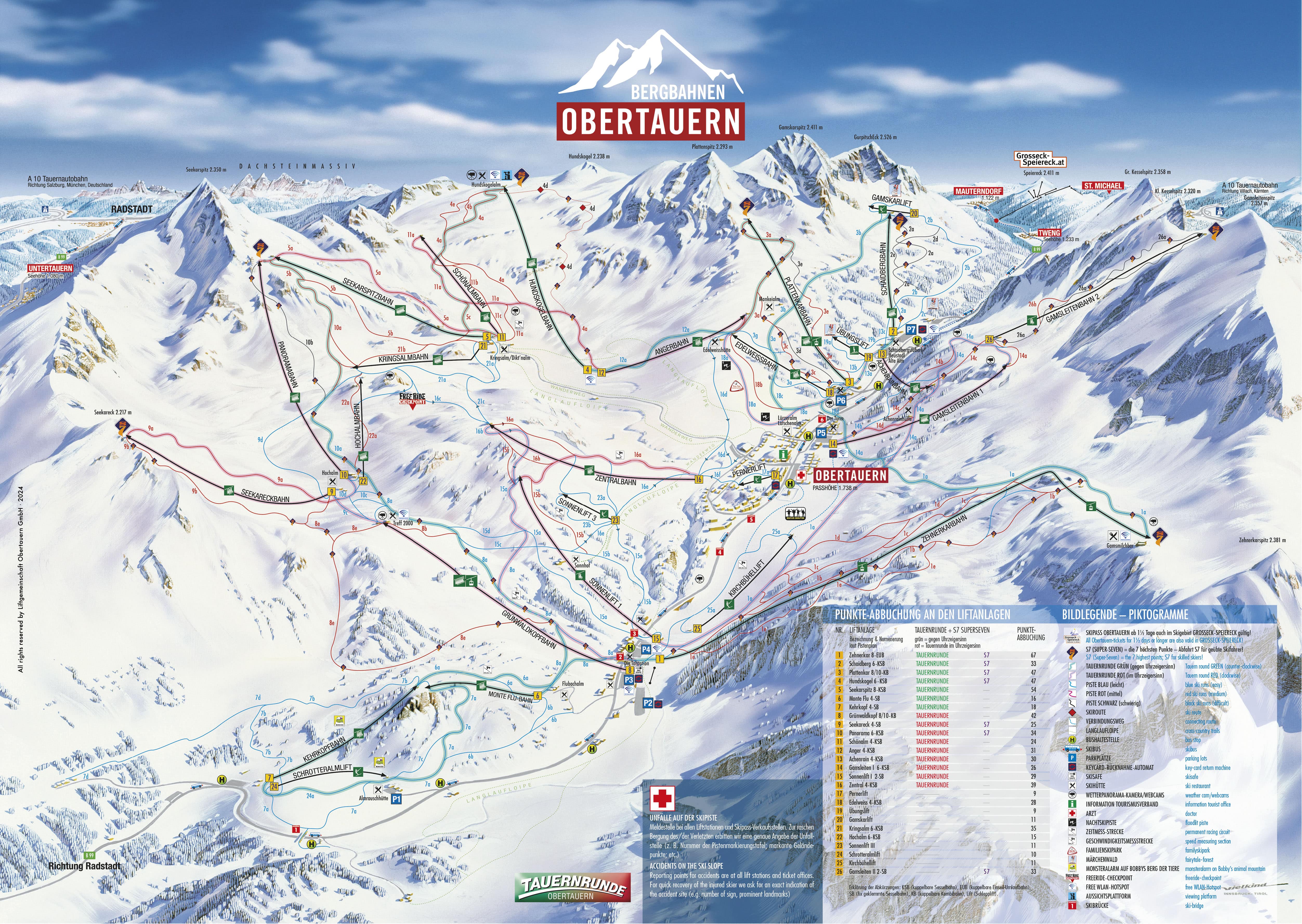 Obertauern ski resort piste map