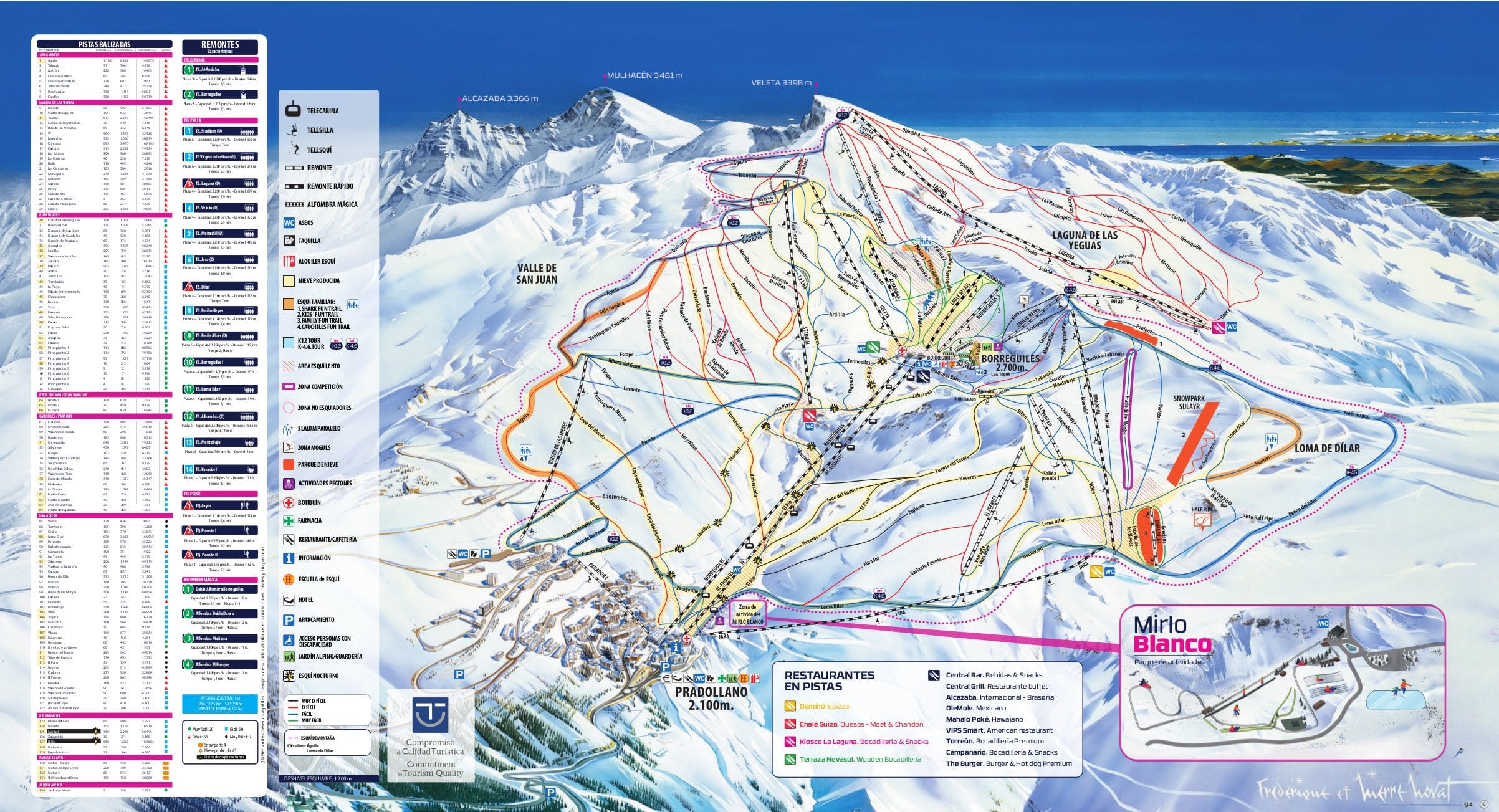 Sierra Nevada piste map