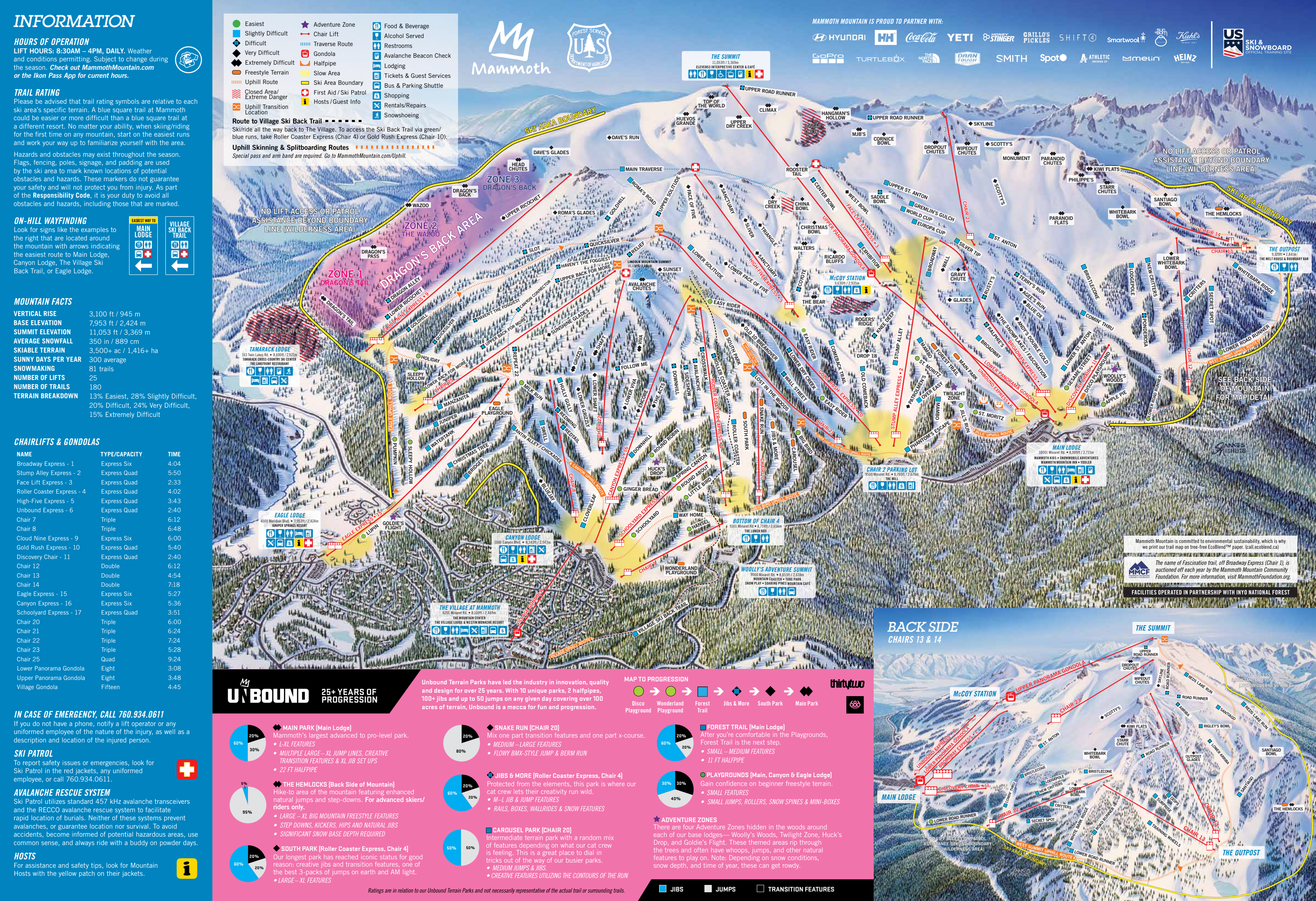 Mammoth Mountain piste map