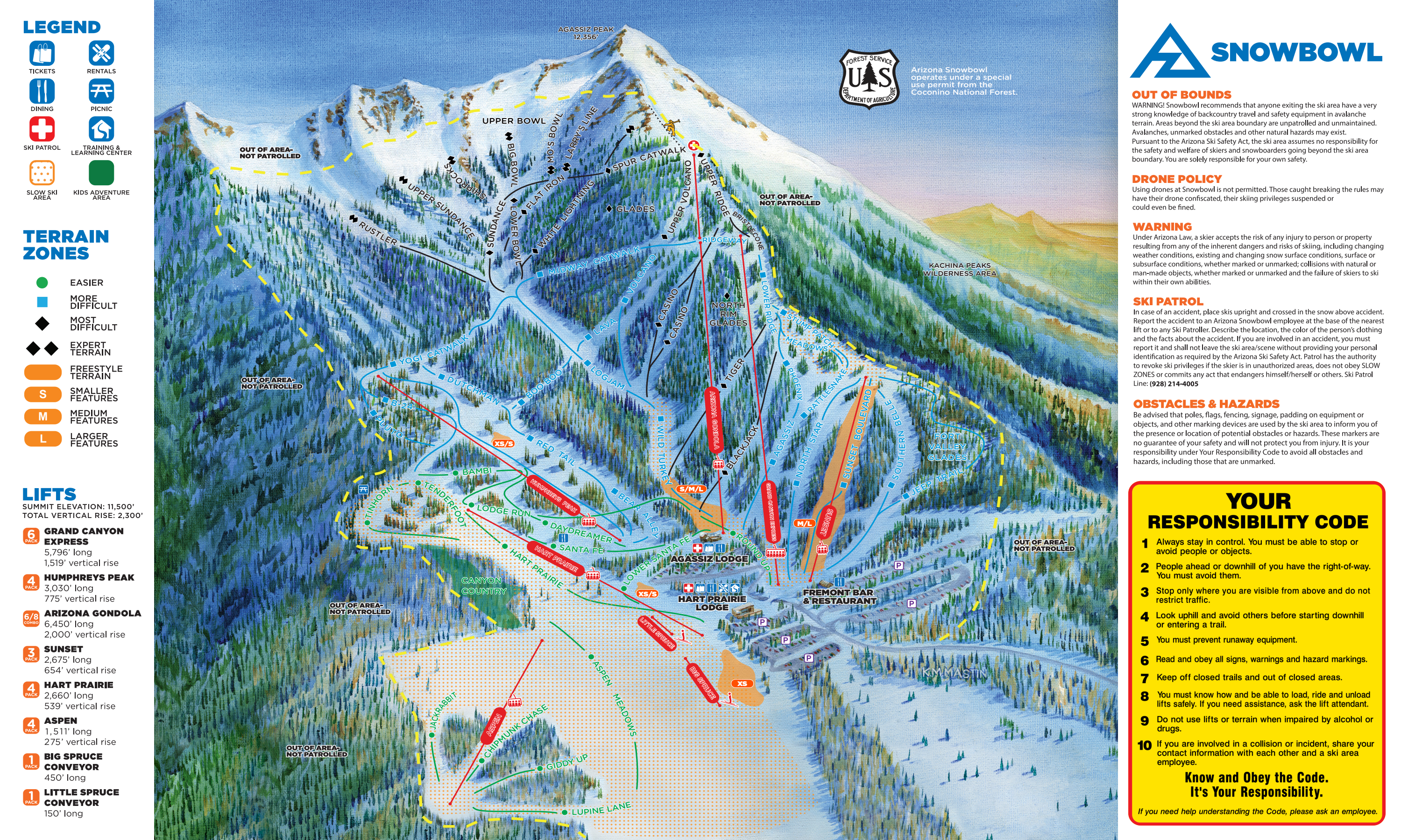 Arizona Snowbowl piste map