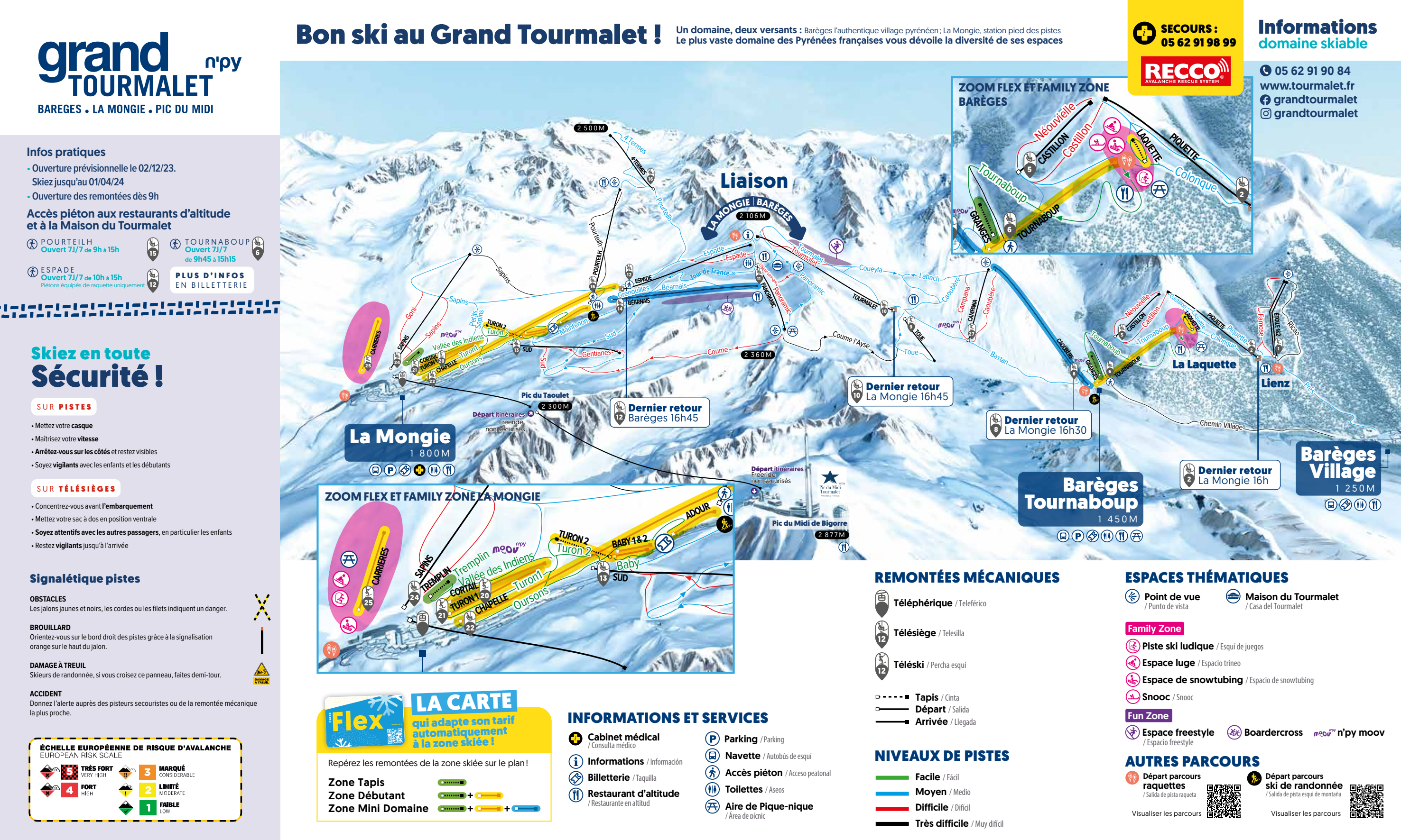 La Mongie Grand Tourmalet piste map