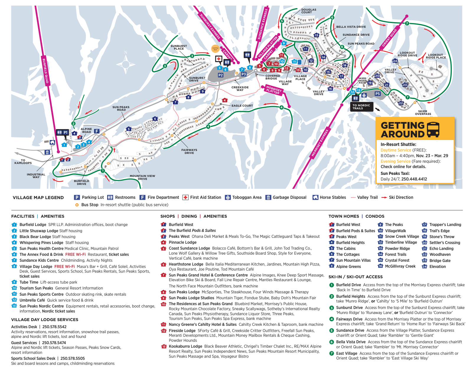 Sun Peaks map