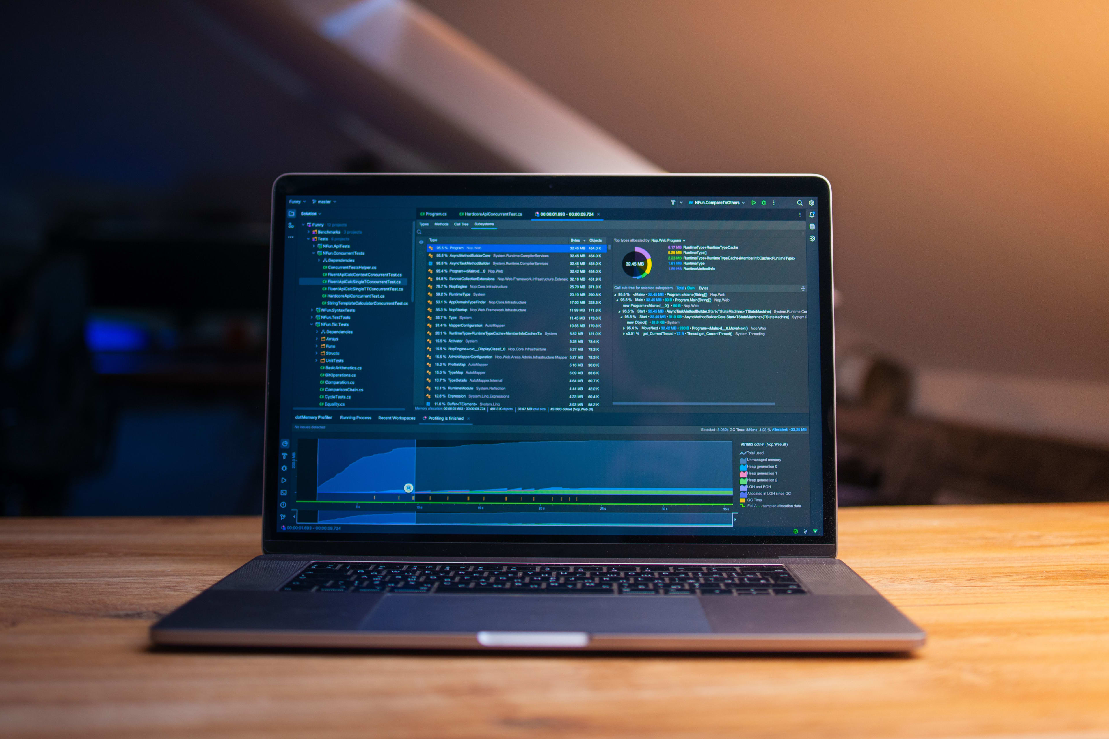 Laptop showing enterprise software profiling tools
