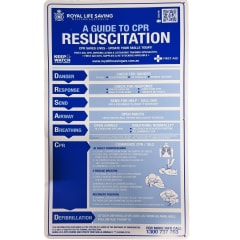 Poster- A Guide to CPR