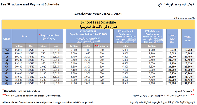 Al Ain American School