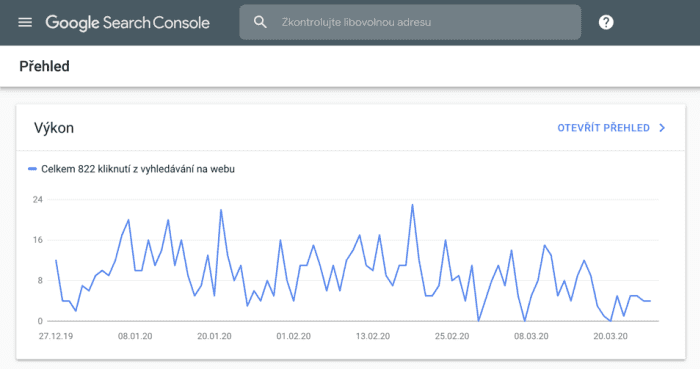 Google Search Console