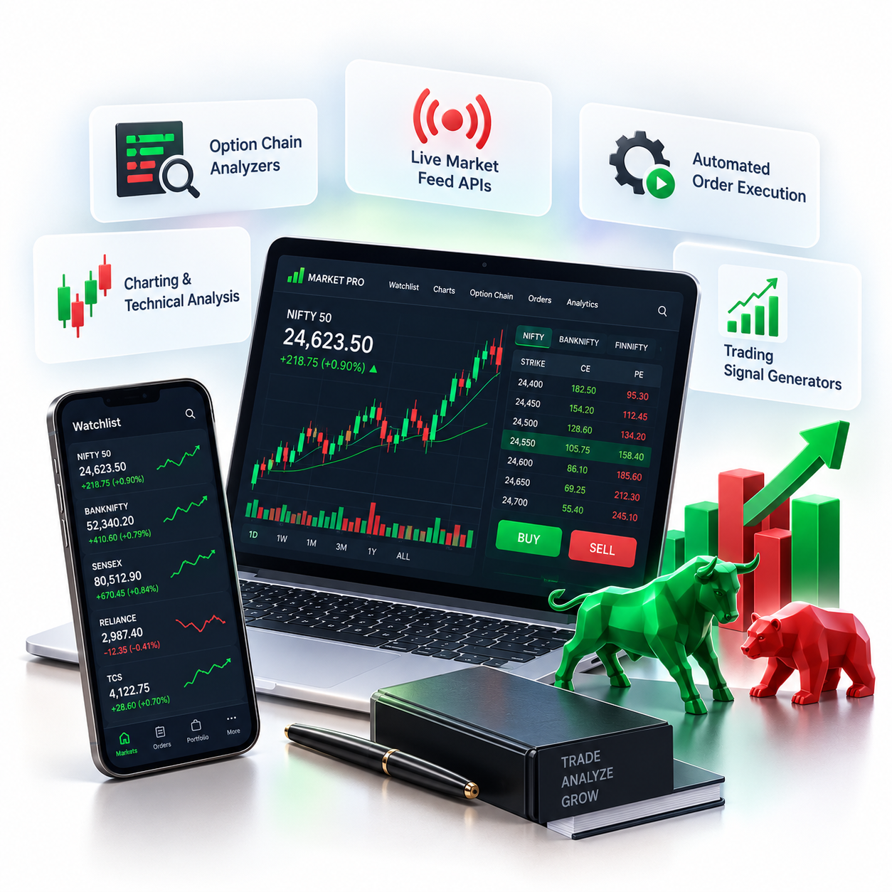 Stock Market Software Solutions