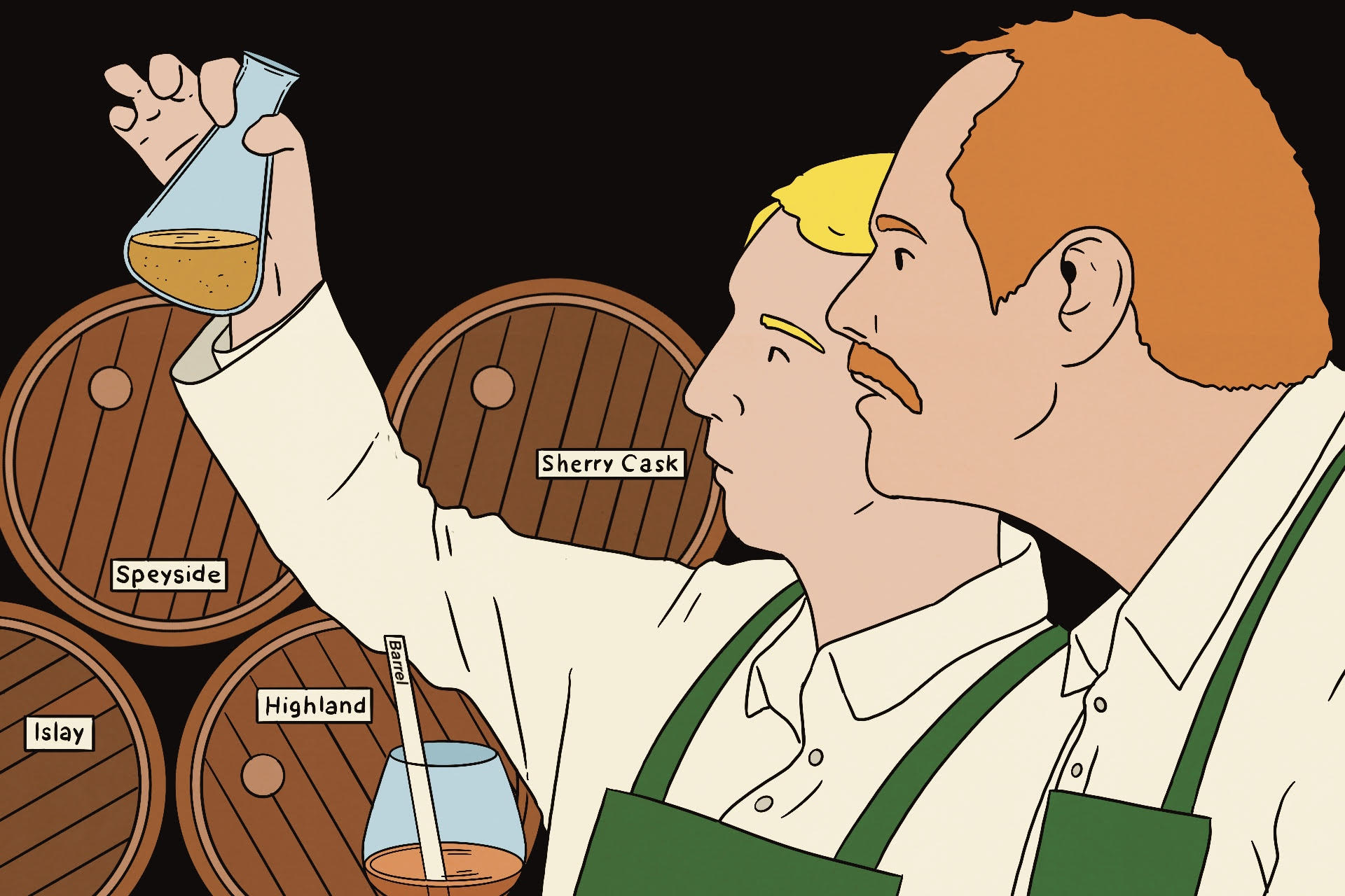 What Makes a Good Scotch? The Criteria Is Changing