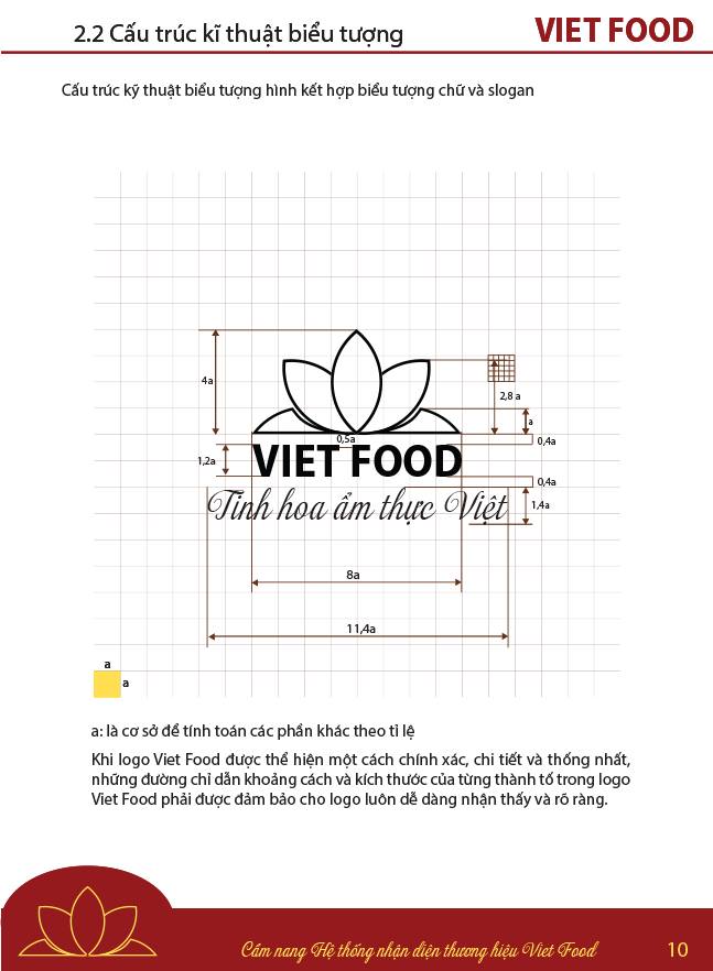 Viet Food