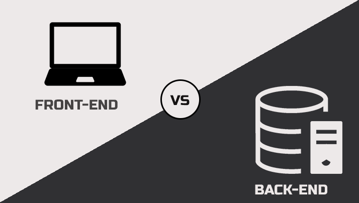 Clear Distinction Between Frontend and Backend Development