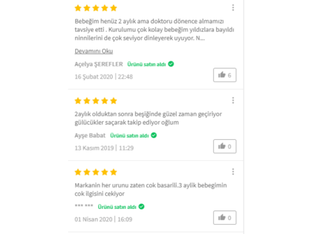 Fisher Price Köpekçik Dönence Kullananlar