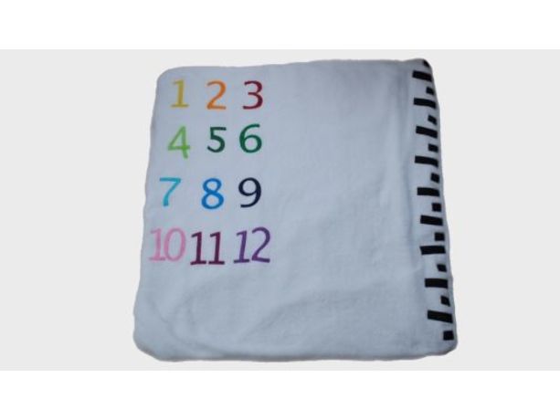 Fotoğraf Battaniyesi