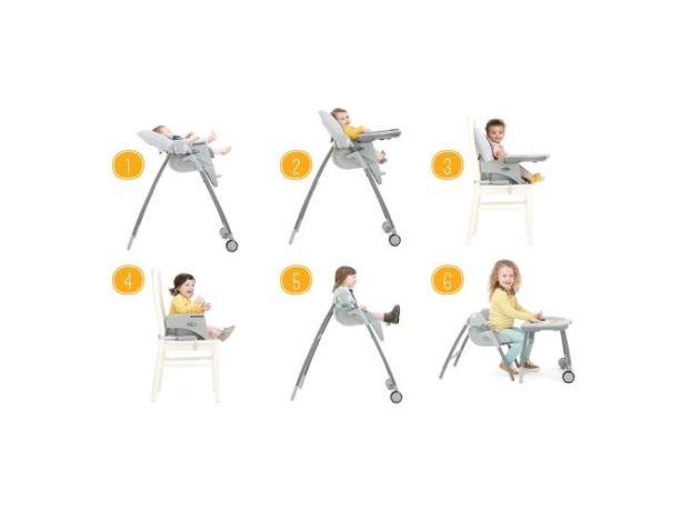 Joie Multiply Mama Sandalyesi