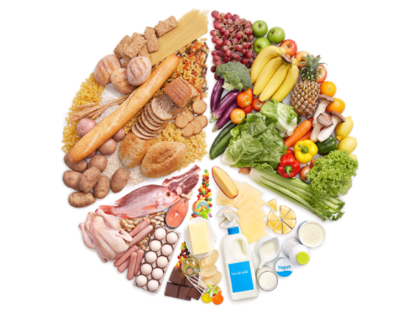 Hamilelikte Nasıl Beslenmeli?