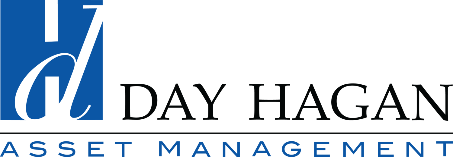 Day Hagan Asset Management reviews