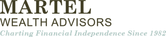 Martel Wealth Advisors reviews