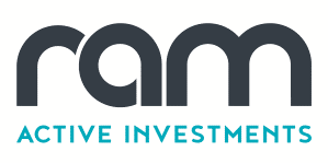 Ram Active Investments S.A. reviews