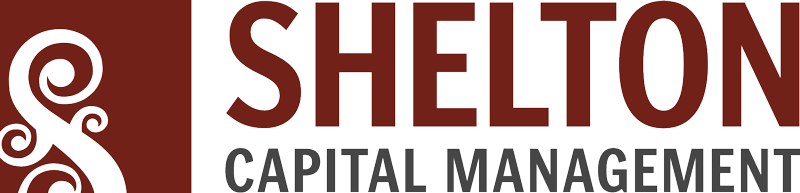 Shelton Capital Management reviews