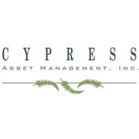 Cypress Asset Management reviews