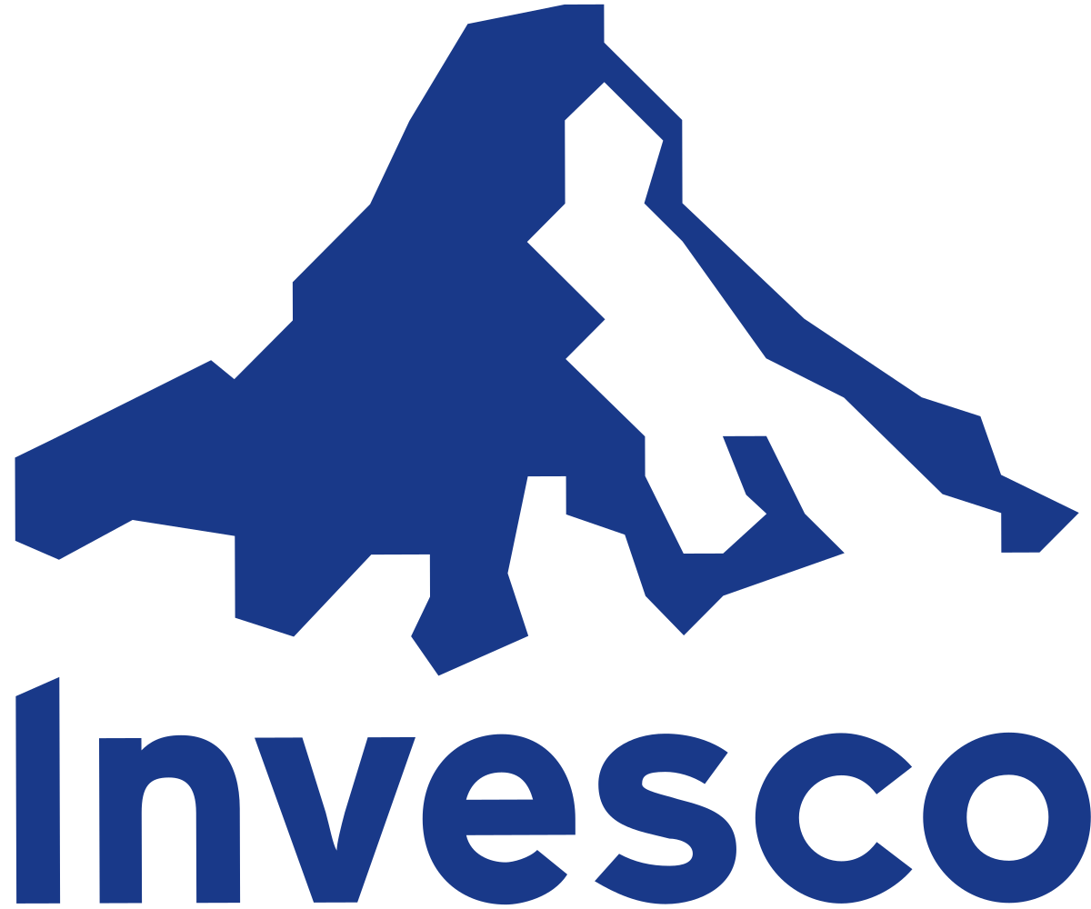 Invesco Asset Management reviews