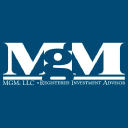 MGM, LLC reviews