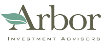 Arbor Investment Advisors reviews