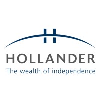 CDR Hollander Asset Management reviews