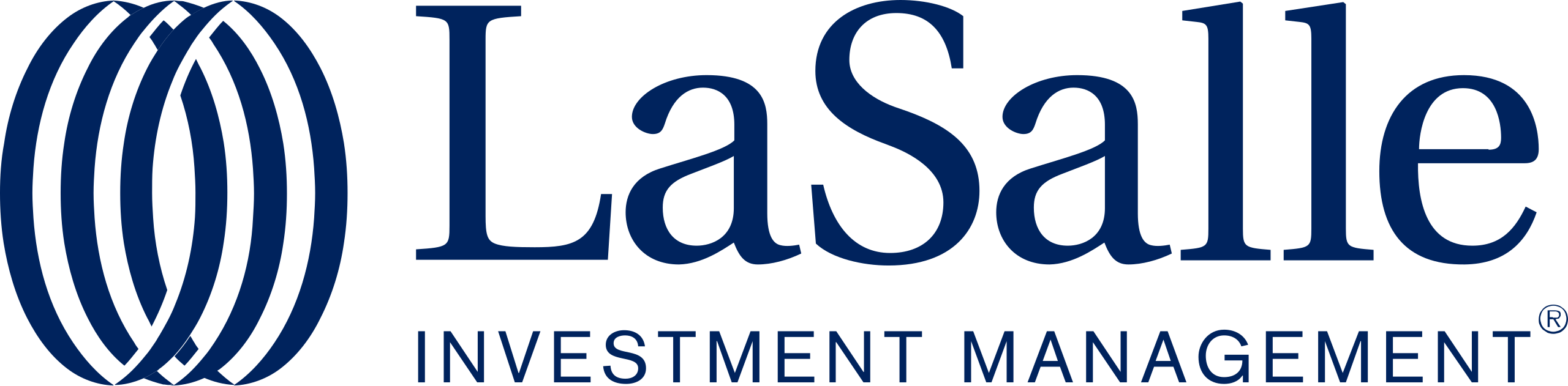 Lasalle Investment Management reviews