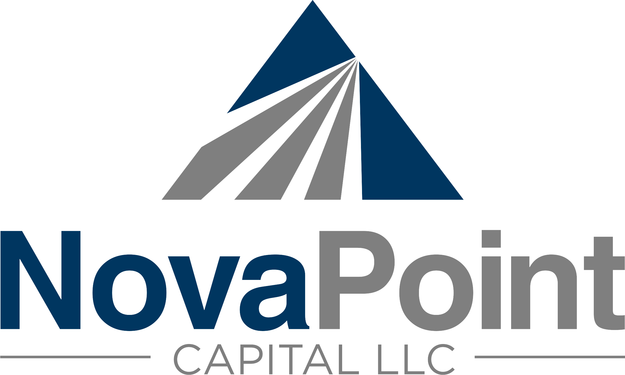 Novapoint Capital LLC reviews